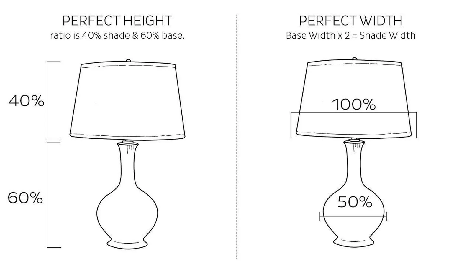 cách chọn size chao đèn — Kaha
